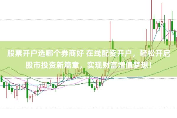 股票开户选哪个券商好 在线配资开户，轻松开启股市投资新篇章，实现财富增值梦想！