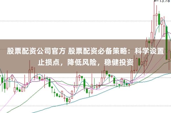 股票配资公司官方 股票配资必备策略：科学设置止损点，降低风险，稳健投资