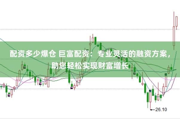 配资多少爆仓 巨富配资：专业灵活的融资方案，助您轻松实现财富增长