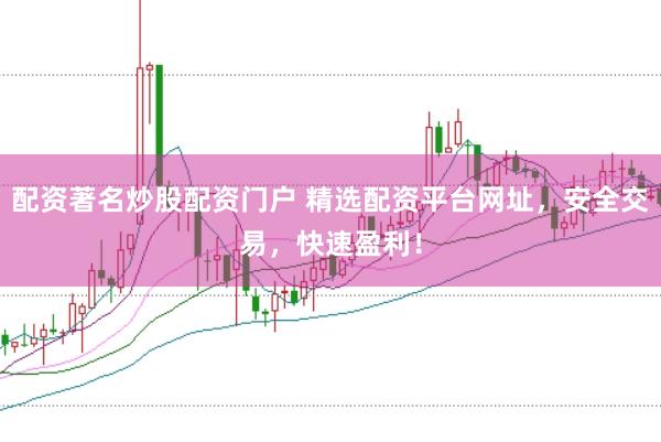 配资著名炒股配资门户 精选配资平台网址，安全交易，快速盈利！