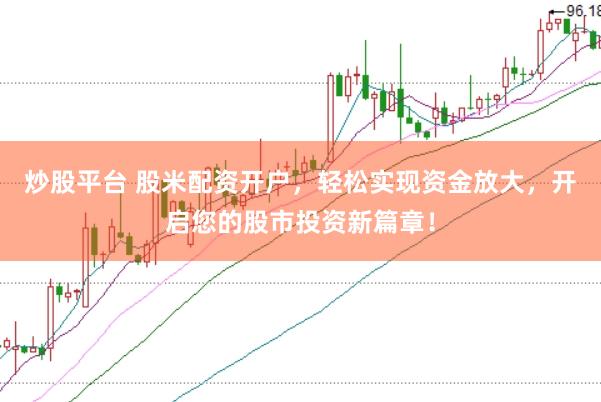 炒股平台 股米配资开户，轻松实现资金放大，开启您的股市投资新篇章！