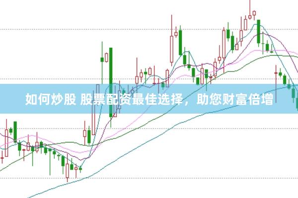 如何炒股 股票配资最佳选择，助您财富倍增