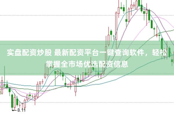 实盘配资炒股 最新配资平台一键查询软件，轻松掌握全市场优选配资信息
