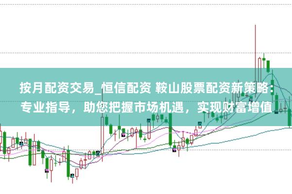 按月配资交易_恒信配资 鞍山股票配资新策略：专业指导，助您把握市场机遇，实现财富增值