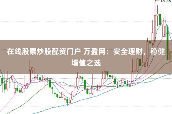 在线股票炒股配资门户 万盈网：安全理财，稳健增值之选