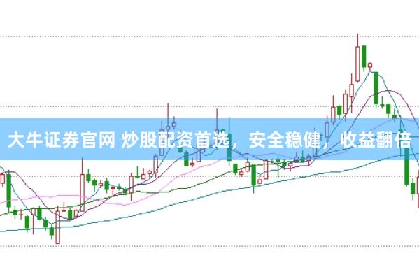 大牛证券官网 炒股配资首选，安全稳健，收益翻倍