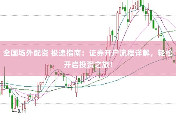 全国场外配资 极速指南：证券开户流程详解，轻松开启投资之旅！