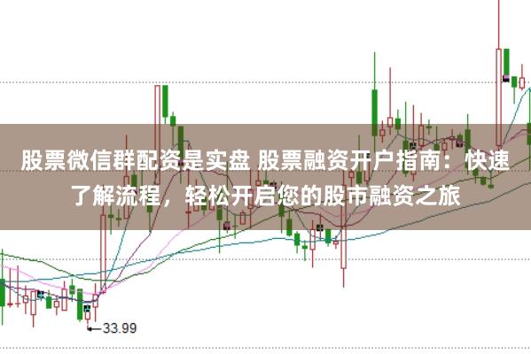 股票微信群配资是实盘 股票融资开户指南：快速了解流程，轻松开启您的股市融资之旅