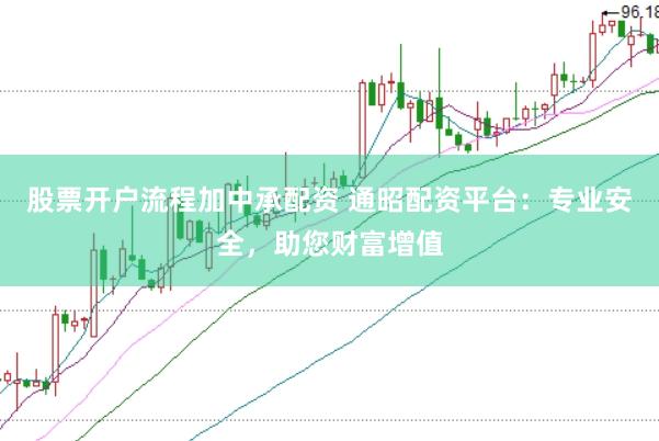 股票开户流程加中承配资 通昭配资平台：专业安全，助您财富增值