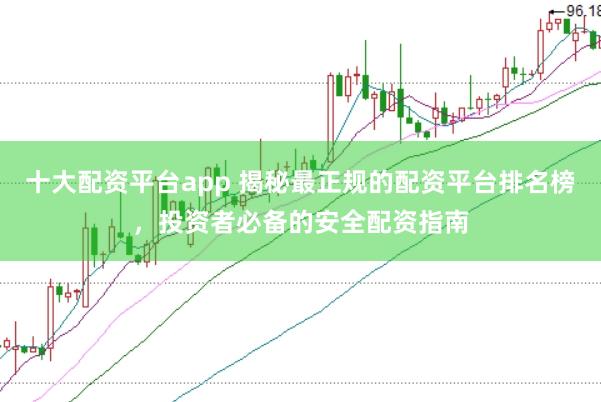 十大配资平台app 揭秘最正规的配资平台排名榜，投资者必备的安全配资指南
