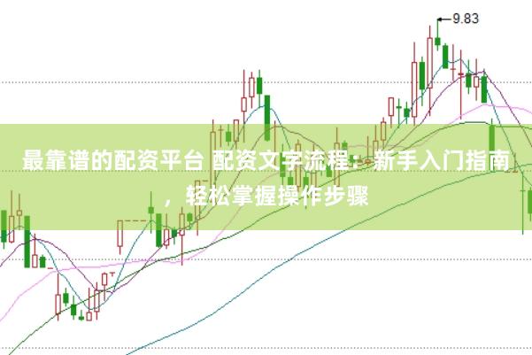最靠谱的配资平台 配资文字流程：新手入门指南，轻松掌握操作步骤