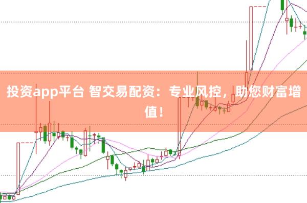 投资app平台 智交易配资：专业风控，助您财富增值！
