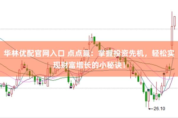 华林优配官网入口 点点赢：掌握投资先机，轻松实现财富增长的小秘诀！
