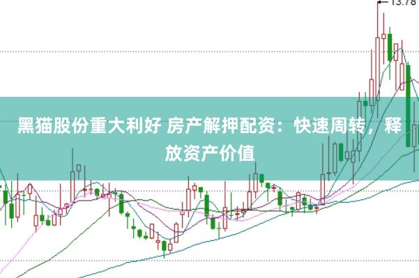 黑猫股份重大利好 房产解押配资：快速周转，释放资产价值