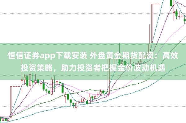 恒信证券app下载安装 外盘黄金期货配资：高效投资策略，助力投资者把握金价波动机遇