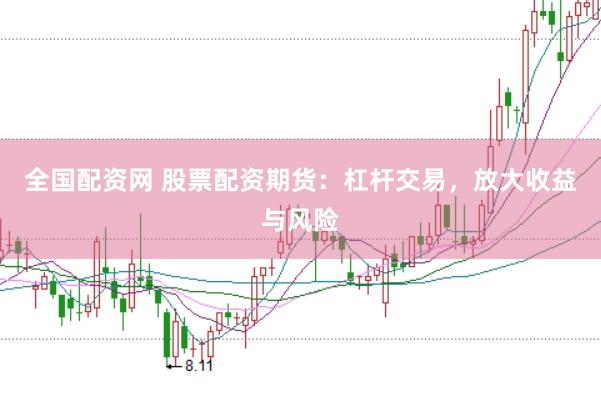 全国配资网 股票配资期货：杠杆交易，放大收益与风险